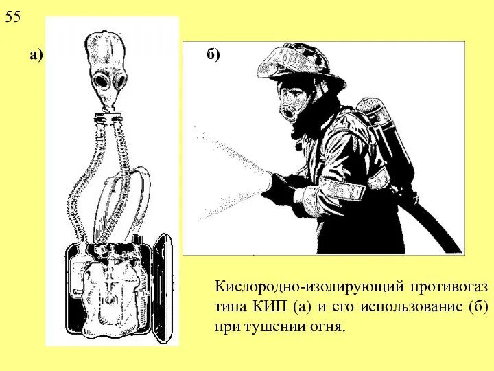 Кислородно-изолирующий противогаз типа КИП (а) и его использование (б) при тушении огня. 55