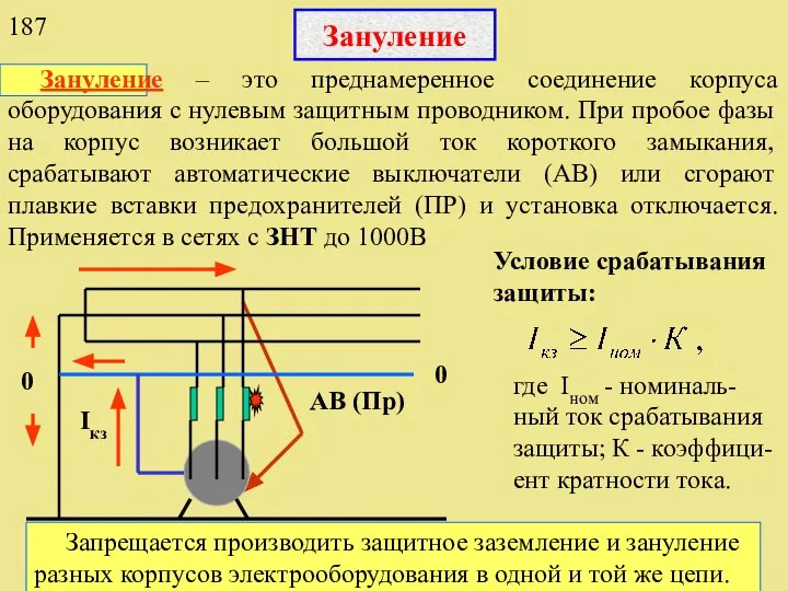 Зануление Зануление – это преднамеренное соединение корпуса оборудования с нулевым защитным