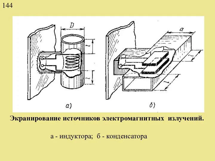 Экранирование источников электромагнитных излучений. а - индуктора; б - конденсатора 144