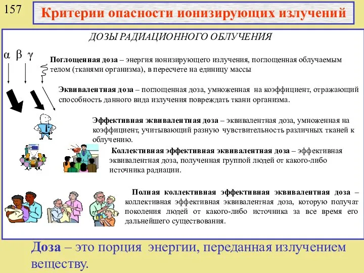 Критерии опасности ионизирующих излучений Доза – это порция энергии, переданная излучением