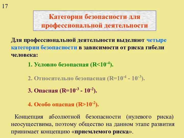 Категории безопасности для профессиональной деятельности Для профессиональной деятельности выделяют четыре категории