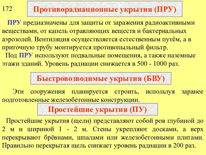 Противорадиационные укрытия (ПРУ) ПРУ предназначены для защиты от заражения радиоактивными веществами,