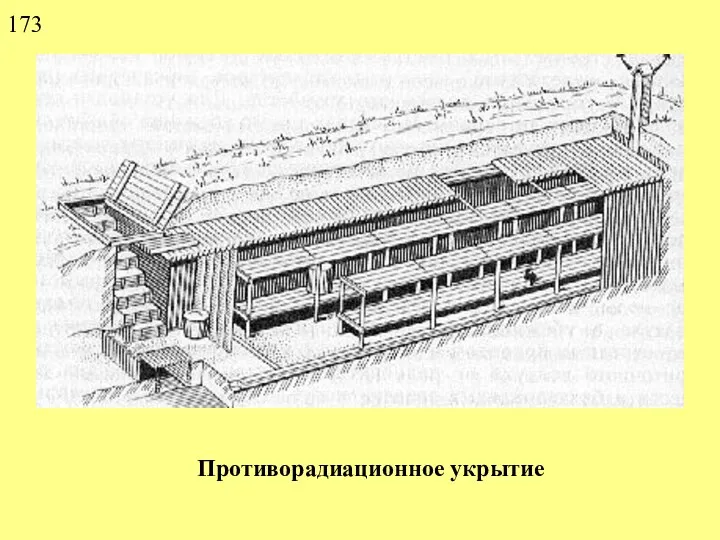 Противорадиационное укрытие 173