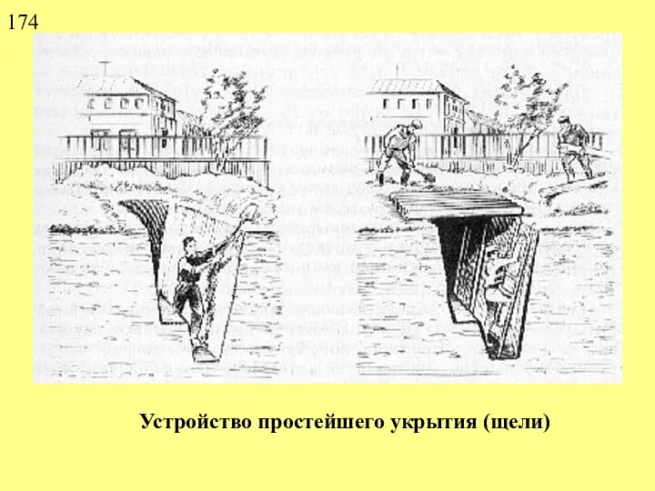 Устройство простейшего укрытия (щели) 174