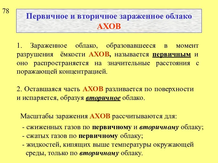 Первичное и вторичное зараженное облако АХОВ 1. Зараженное облако, образовавшееся в