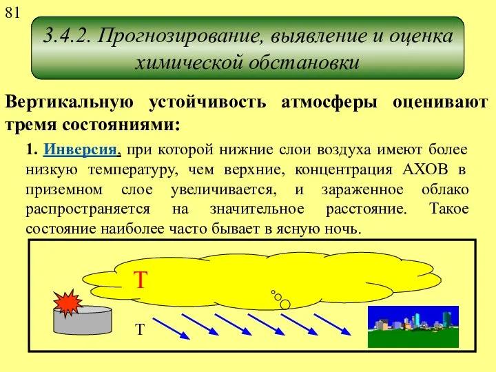 3.4.2. Прогнозирование, выявление и оценка химической обстановки Вертикальную устойчивость атмосферы оценивают