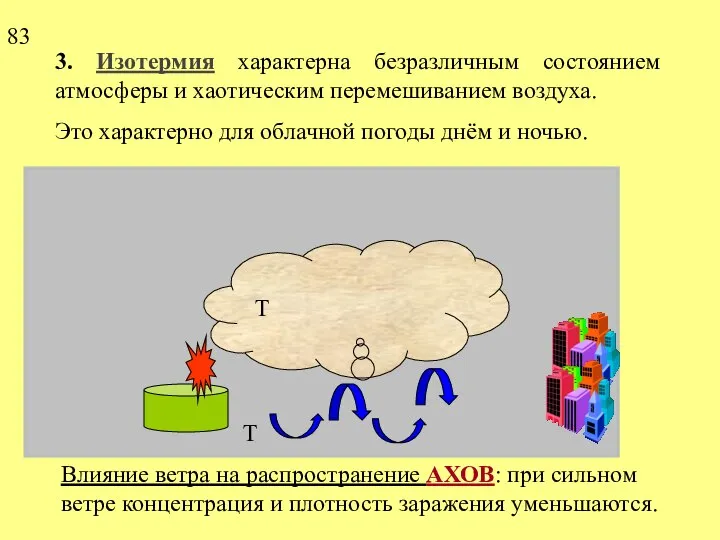 3. Изотермия характерна безразличным состоянием атмосферы и хаотическим перемешиванием воздуха. Это