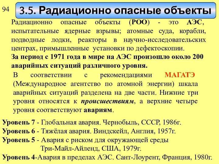 3.5. Радиационно опасные объекты Радиационно опасные объекты (РОО) - это АЭС,