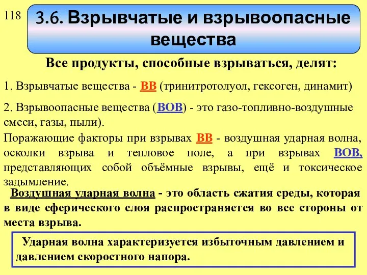 3.6. Взрывчатые и взрывоопасные вещества Все продукты, способные взрываться, делят: 1.