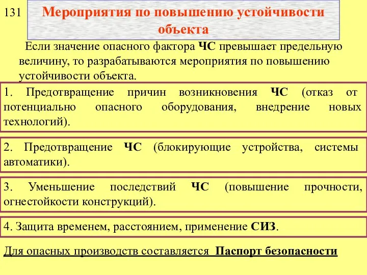 Мероприятия по повышению устойчивости объекта 1. Предотвращение причин возникновения ЧС (отказ