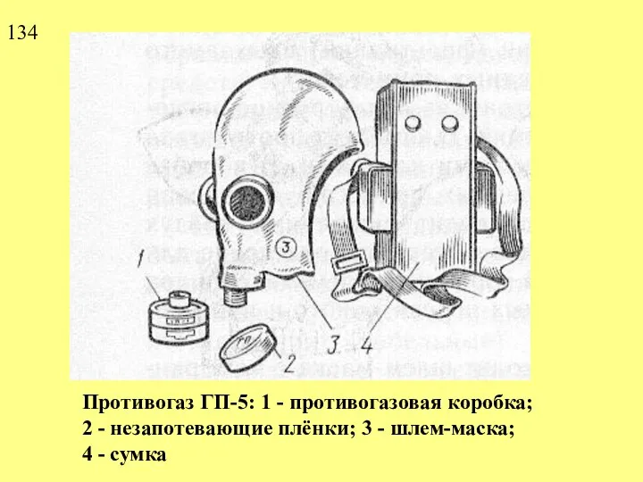 Противогаз ГП-5: 1 - противогазовая коробка; 2 - незапотевающие плёнки; 3