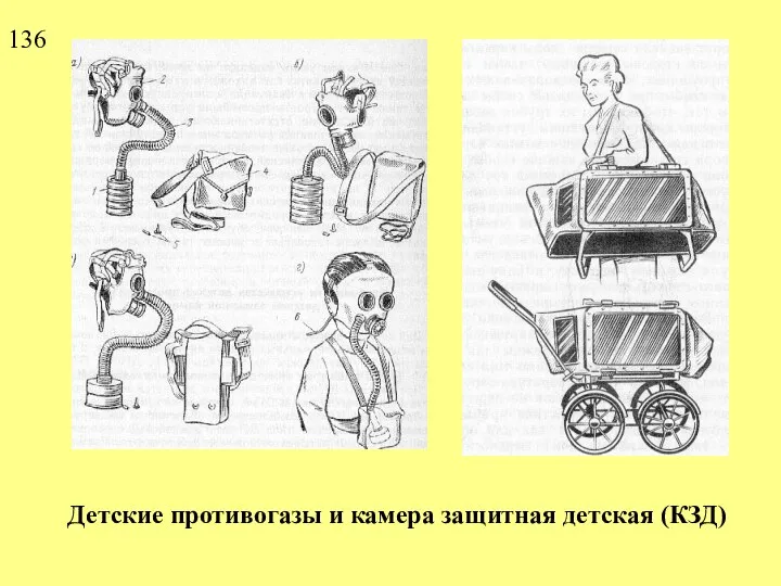 Детские противогазы и камера защитная детская (КЗД) 136