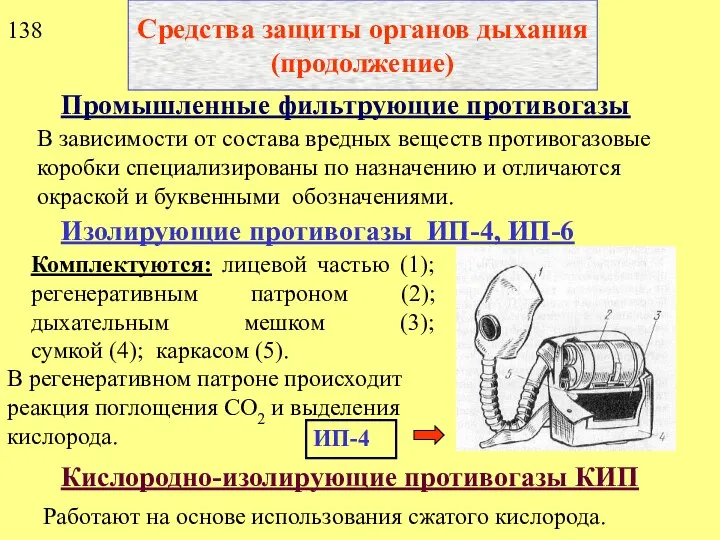 Средства защиты органов дыхания (продолжение) Промышленные фильтрующие противогазы В зависимости от