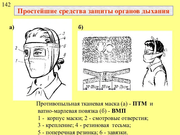 Простейшие средства защиты органов дыхания Противопыльная тканевая маска (а) - ПТМ