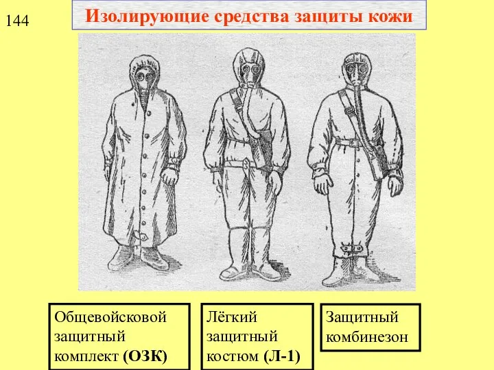 Изолирующие средства защиты кожи Общевойсковой защитный комплект (ОЗК) Лёгкий защитный костюм (Л-1) Защитный комбинезон 144