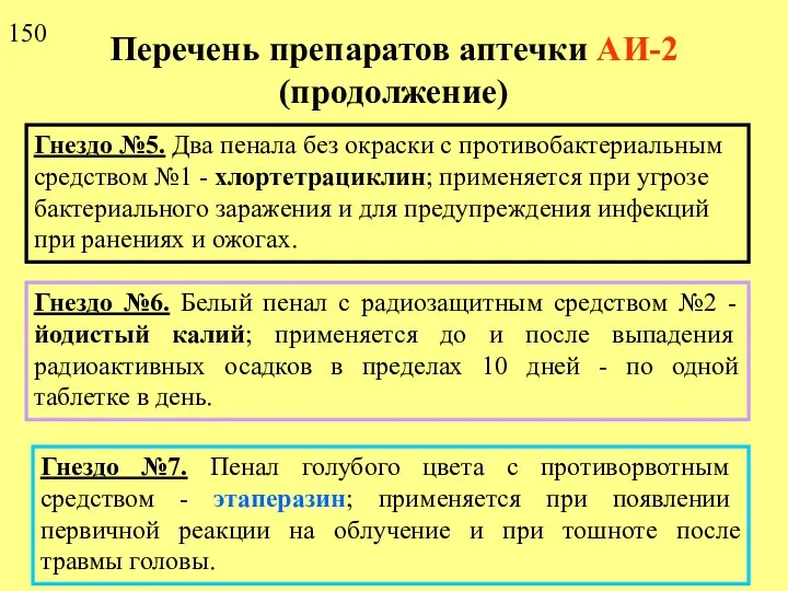 Перечень препаратов аптечки АИ-2 (продолжение) Гнездо №5. Два пенала без окраски