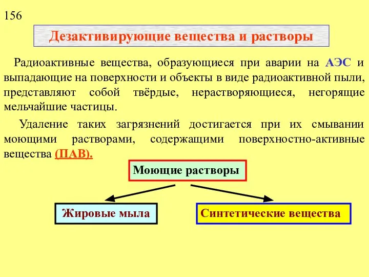 Дезактивирующие вещества и растворы Радиоактивные вещества, образующиеся при аварии на АЭС