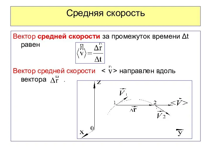 Средняя скорость Вектор средней скорости за промежуток времени Δt равен Вектор