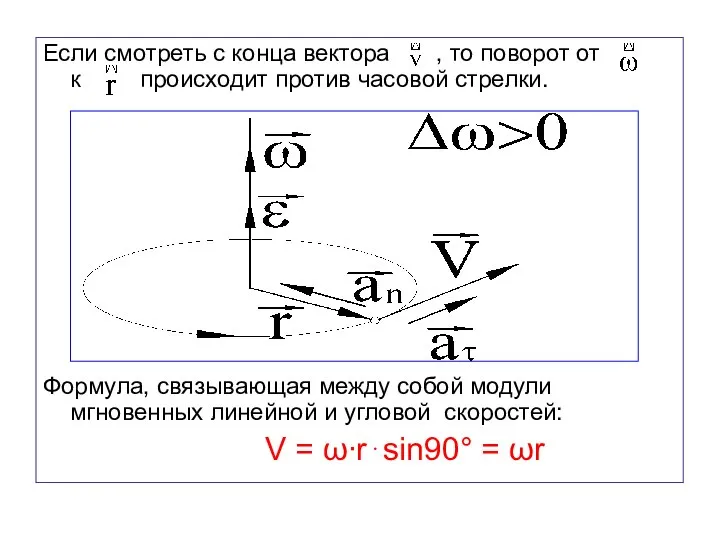 Если смотреть с конца вектора , то поворот от к происходит