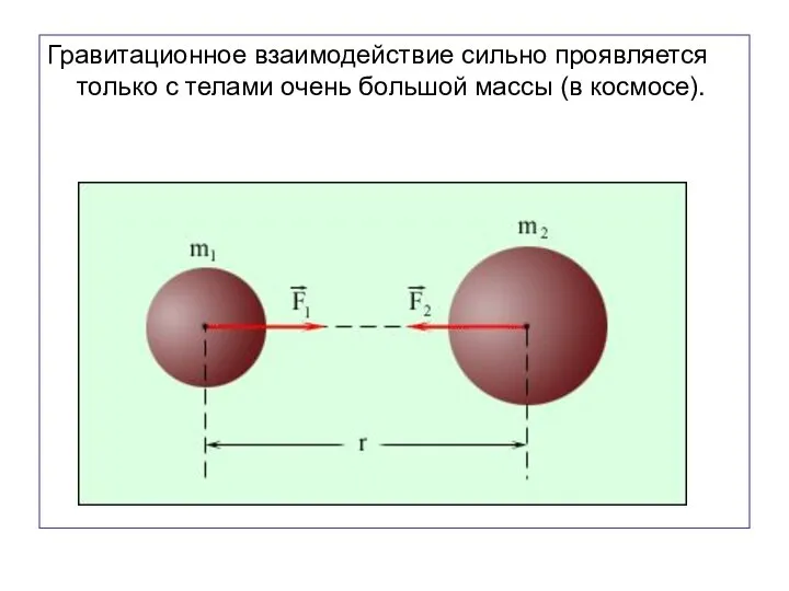 Гравитационное взаимодействие сильно проявляется только с телами очень большой массы (в космосе).