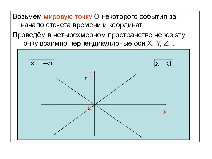 Возьмём мировую точку О некоторого события за начало отсчета времени и