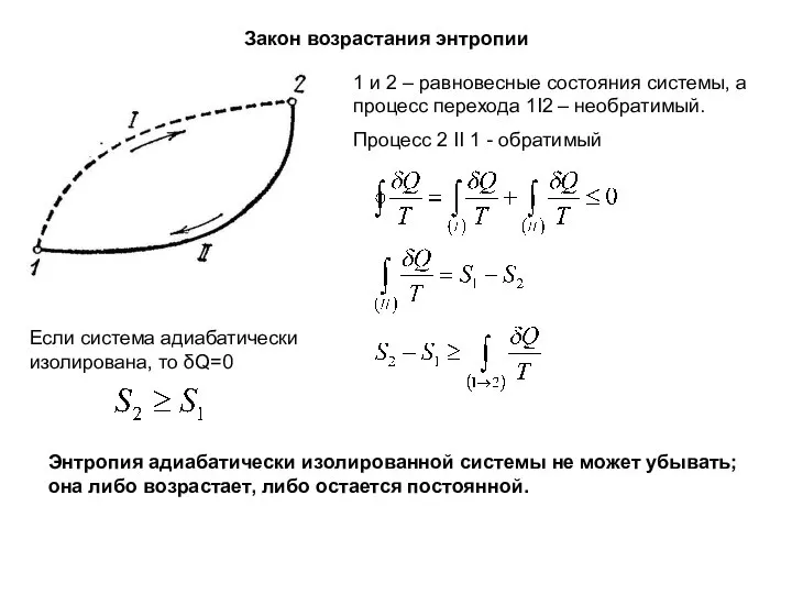 Закон возрастания энтропии 1 и 2 – равновесные состояния системы, а