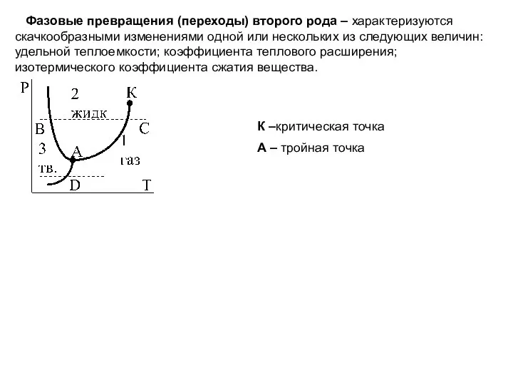 Фазовые превращения (переходы) второго рода – характеризуются скачкообразными изменениями одной или