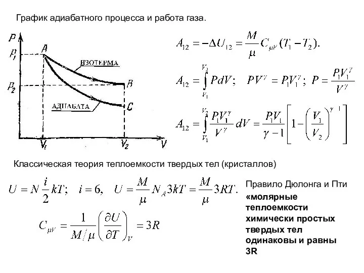 График адиабатного процесса и работа газа. Классическая теория теплоемкости твердых тел