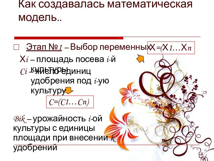 Как создавалась математическая модель.. Этап №1 – Выбор переменных Хi –