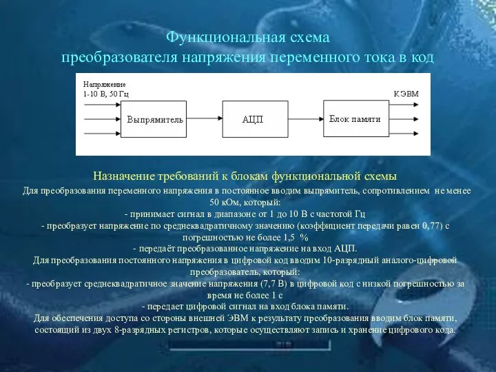 Функциональная схема преобразователя напряжения переменного тока в код Назначение требований к