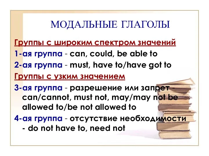 МОДАЛЬНЫЕ ГЛАГОЛЫ Группы с широким спектром значений 1-ая группа - can,