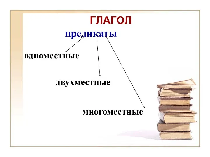 ГЛАГОЛ предикаты одноместные двухместные многоместные