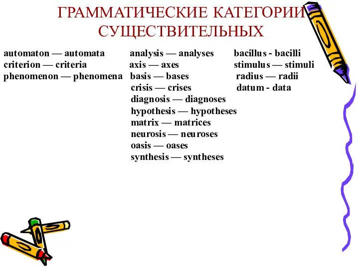 ГРАММАТИЧЕСКИЕ КАТЕГОРИИ СУЩЕСТВИТЕЛЬНЫХ automaton — automata analysis — analyses bacillus -