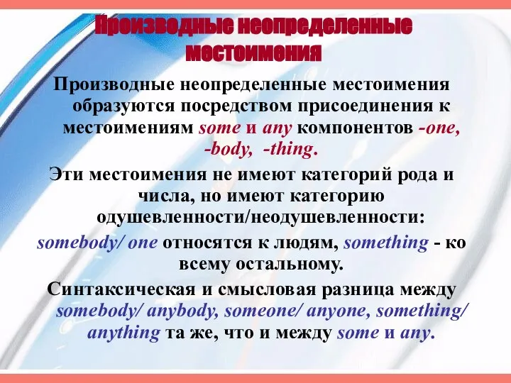 Производные неопределенные местоимения Производные неопределенные местоимения образуются посредством присоединения к местоимениям