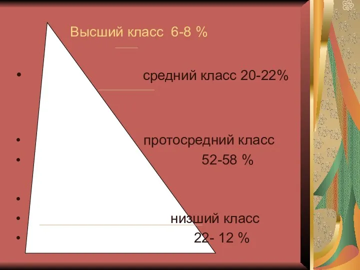 Высший класс 6-8 % средний класс 20-22% протосредний класс 52-58 % низший класс 22- 12 %