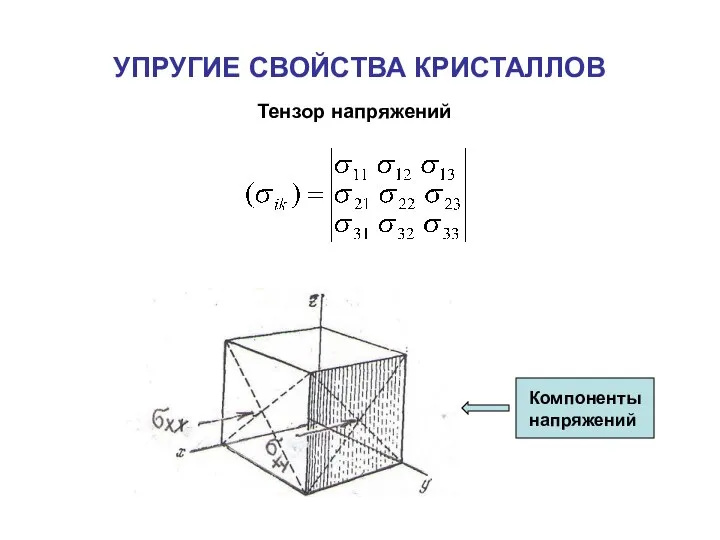 УПРУГИЕ СВОЙСТВА КРИСТАЛЛОВ Тензор напряжений Компоненты напряжений