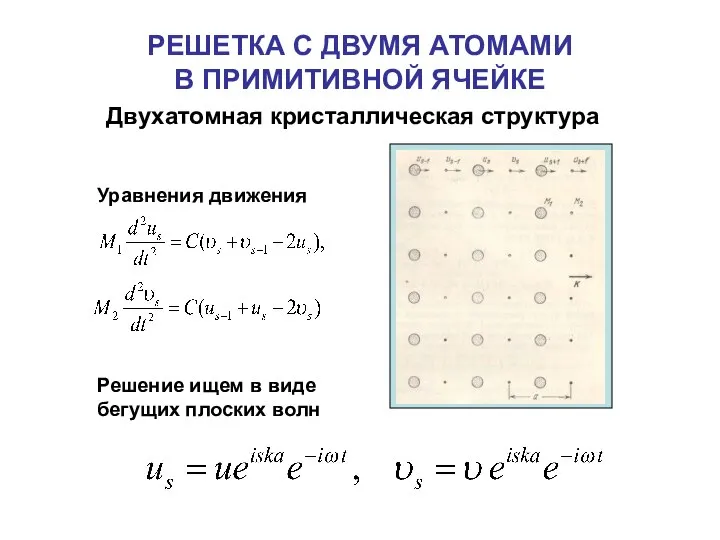 РЕШЕТКА С ДВУМЯ АТОМАМИ В ПРИМИТИВНОЙ ЯЧЕЙКЕ Двухатомная кристаллическая структура Уравнения