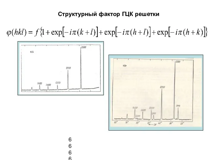 Структурный фактор ГЦК решетки 6666