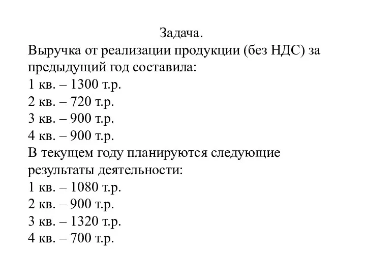 Задача. Выручка от реализации продукции (без НДС) за предыдущий год составила: