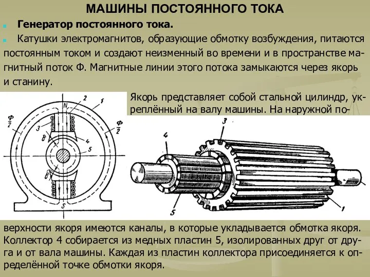 МАШИНЫ ПОСТОЯННОГО ТОКА Генератор постоянного тока. Катушки электромагнитов, образующие обмотку возбуждения,