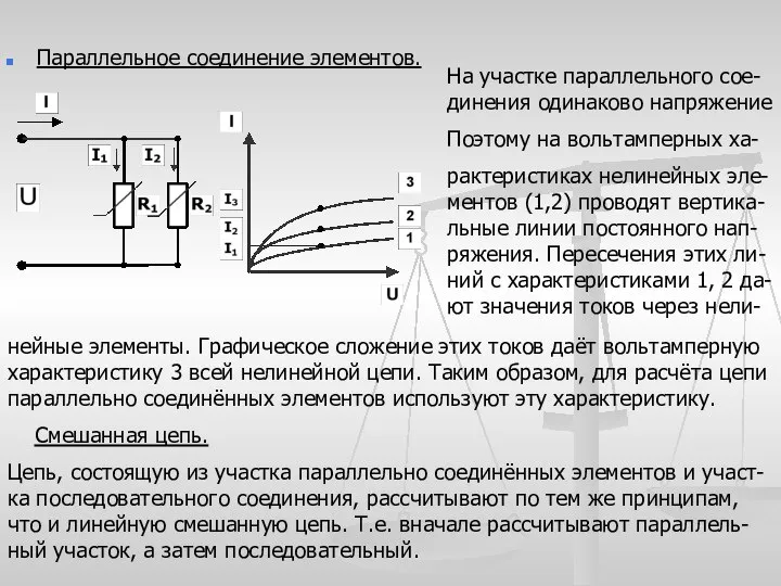 Нелинейные электрические цепи постоянного тока. Параллельное соединение элементов. На участке параллельного