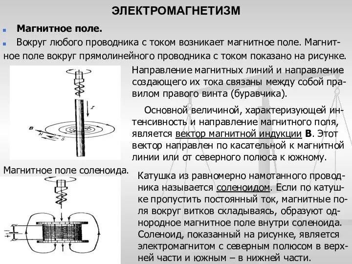 ЭЛЕКТРОМАГНЕТИЗМ Магнитное поле. Вокруг любого проводника с током возникает магнитное поле.