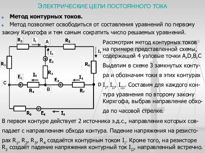 ЭЛЕКТРИЧЕСКИЕ ЦЕПИ ПОСТОЯННОГО ТОКА Метод контурных токов. Метод позволяет освободиться от