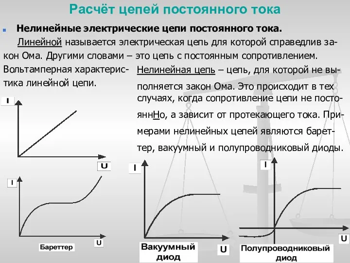 Расчёт цепей постоянного тока Нелинейные электрические цепи постоянного тока. Линейной называется