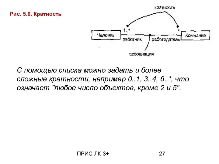 ПРИС-ЛК-3+ Рис. 5.6. Кратность С помощью списка можно задать и более