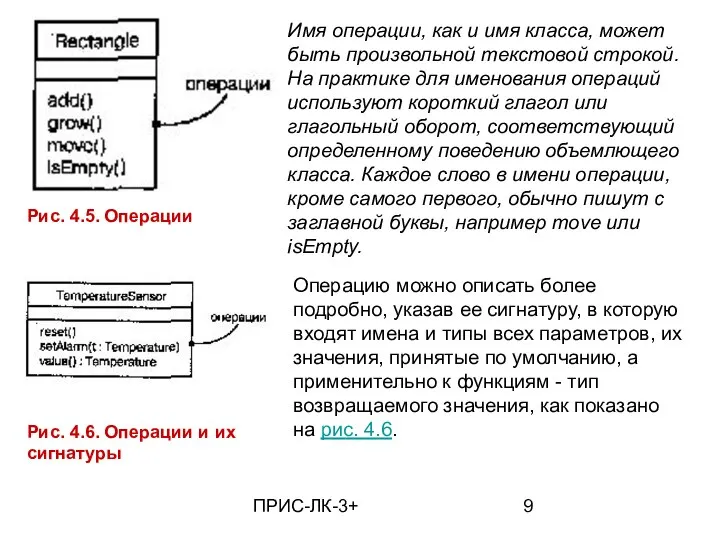 ПРИС-ЛК-3+ Рис. 4.5. Операции Имя операции, как и имя класса, может