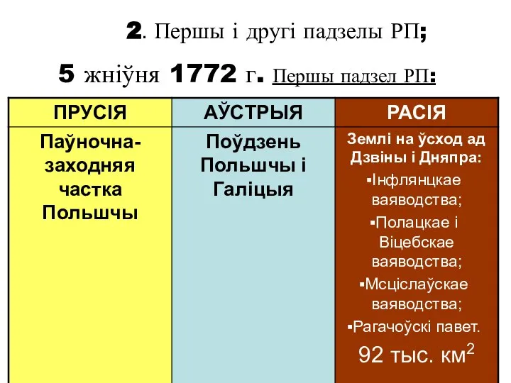 2. Першы і другі падзелы РП; 5 жніўня 1772 г. Першы падзел РП: