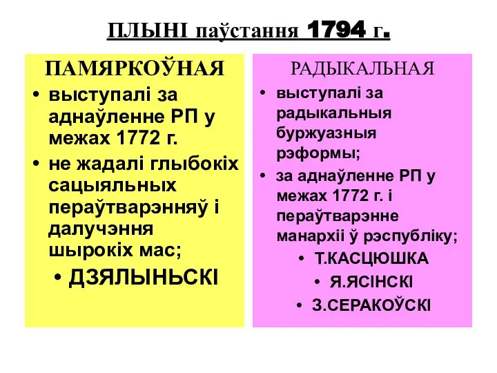 ПЛЫНІ паўстання 1794 г. ПАМЯРКОЎНАЯ выступалі за аднаўленне РП у межах
