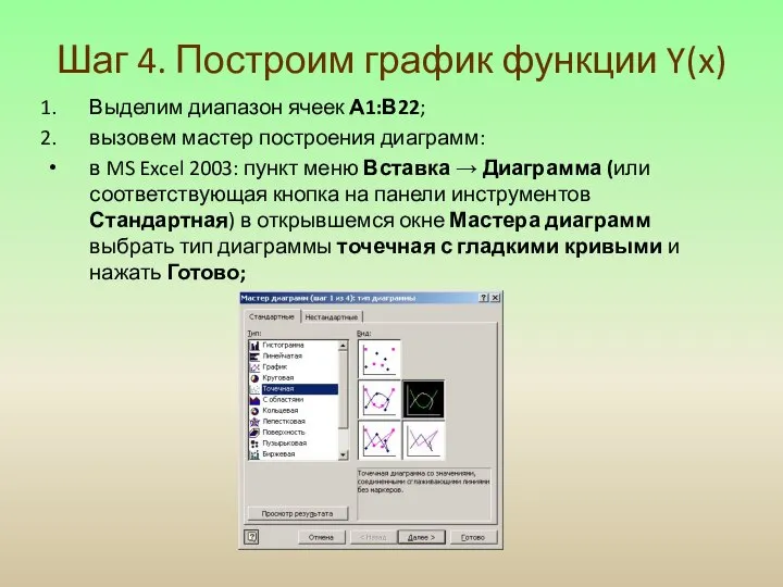 Шаг 4. Построим график функции Y(x) Выделим диапазон ячеек А1:В22; вызовем