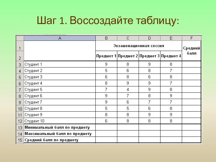 Шаг 1. Воссоздайте таблицу: